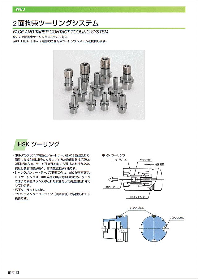 ■WINWELL HSK/ミーリングチャック MLY HSKA63MLY32125(1666840)[送料別途見積り][法人・事業所限定][掲外取寄]