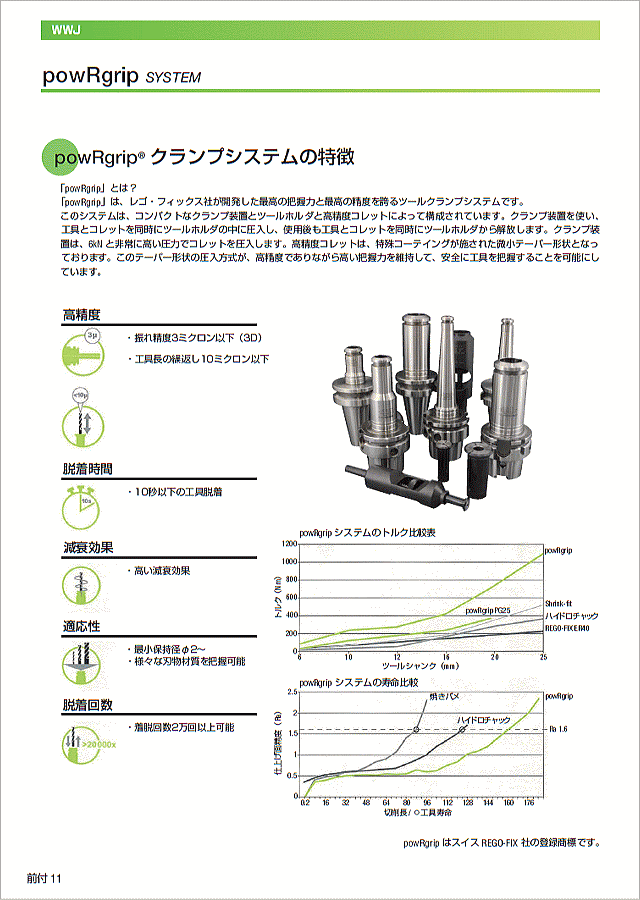 kuroda winwell 製品情報（概要）